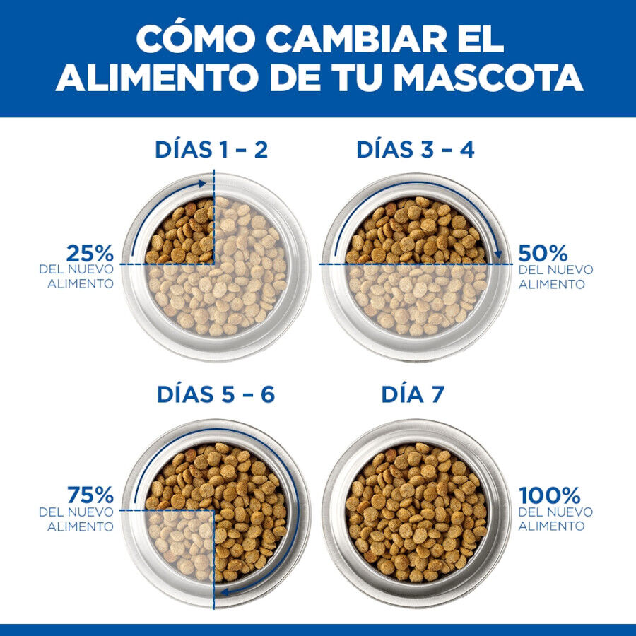 85 g Hill's Science Plan Sterilised Young Adult Pavo Sobre en Salsa para gatos, , large Imagen numero 8