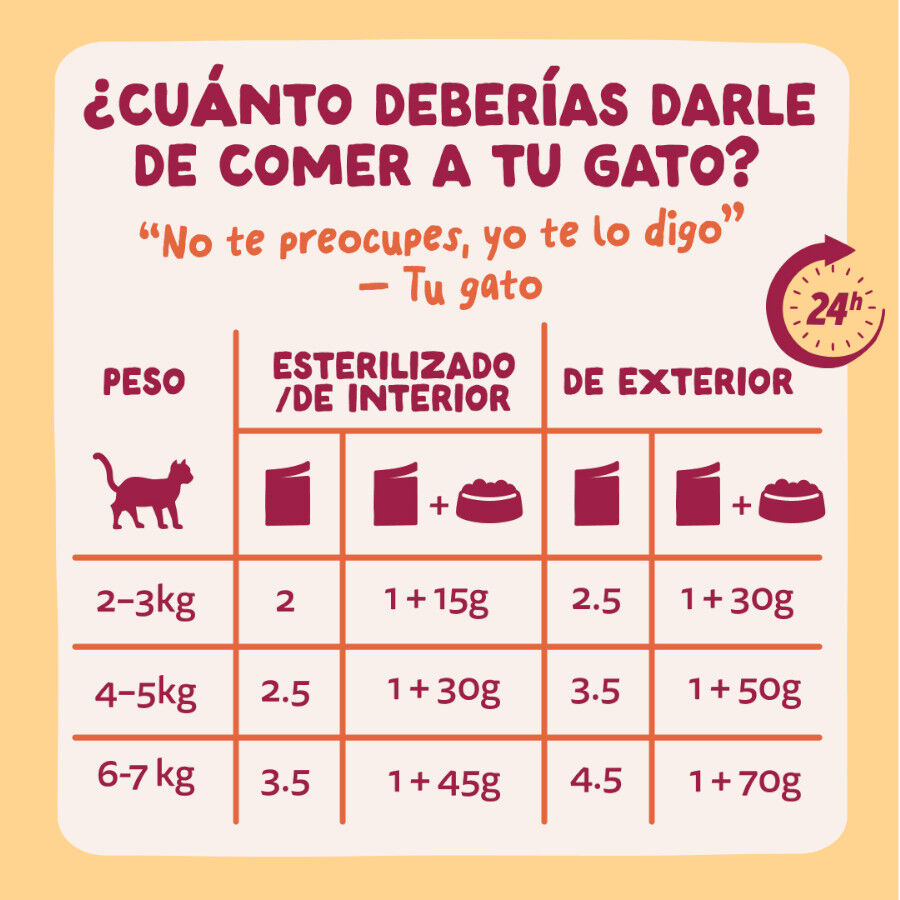 12 x 85 g Edgard & Cooper Festines de la Granja sobre en salsa para gatos, , large Imagen numero 8