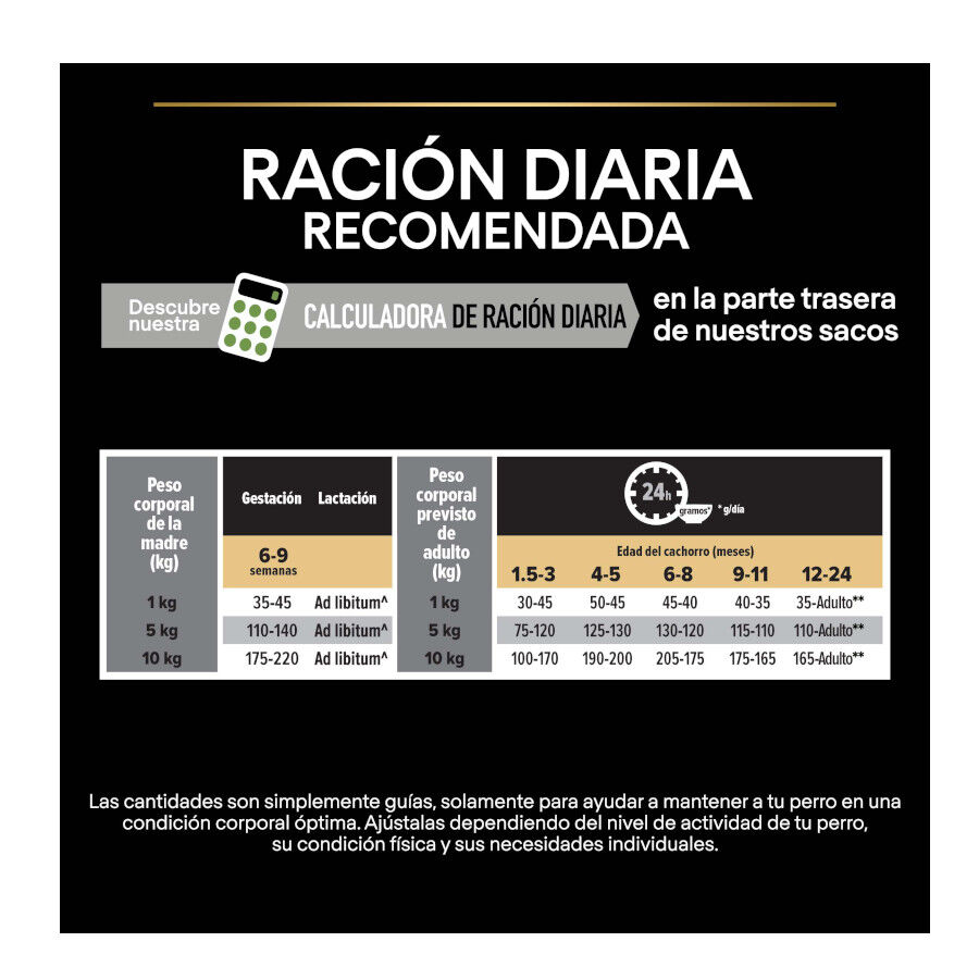 Pro Plan Puppy Small y Mini Pollo pienso para cachorros thumbnail