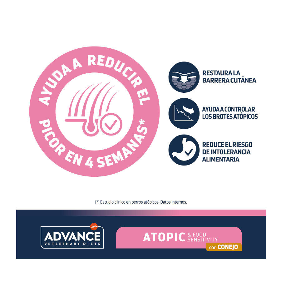 Advance Veterinary Diets Atopic Conejo pienso para perros thumbnail