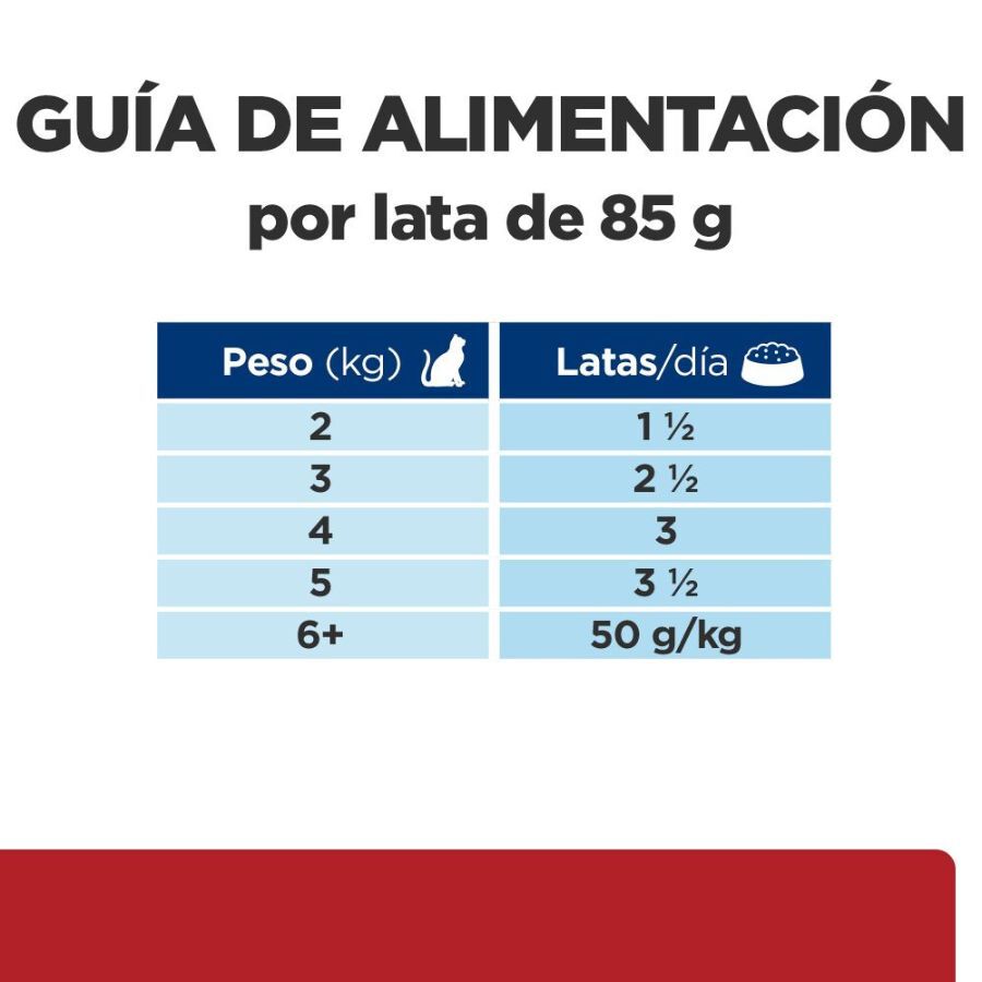 85 g Hill's Prescription Diet i/d Mousse de Pollo lata para gatos, , large Imagen numero 8