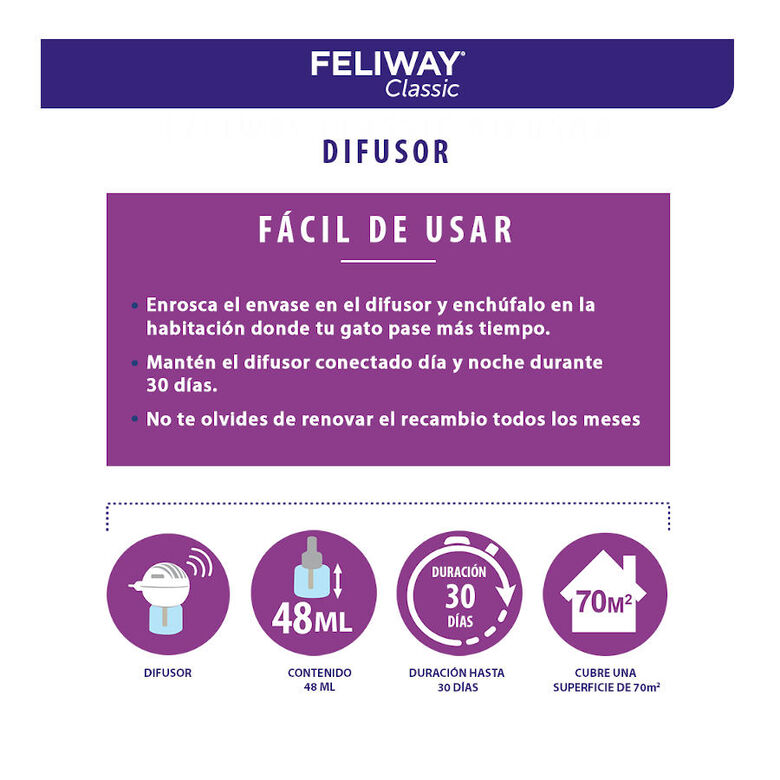 Feliway Classic Difusor y/o Recambio Tranquilizante para gatos thumbnail