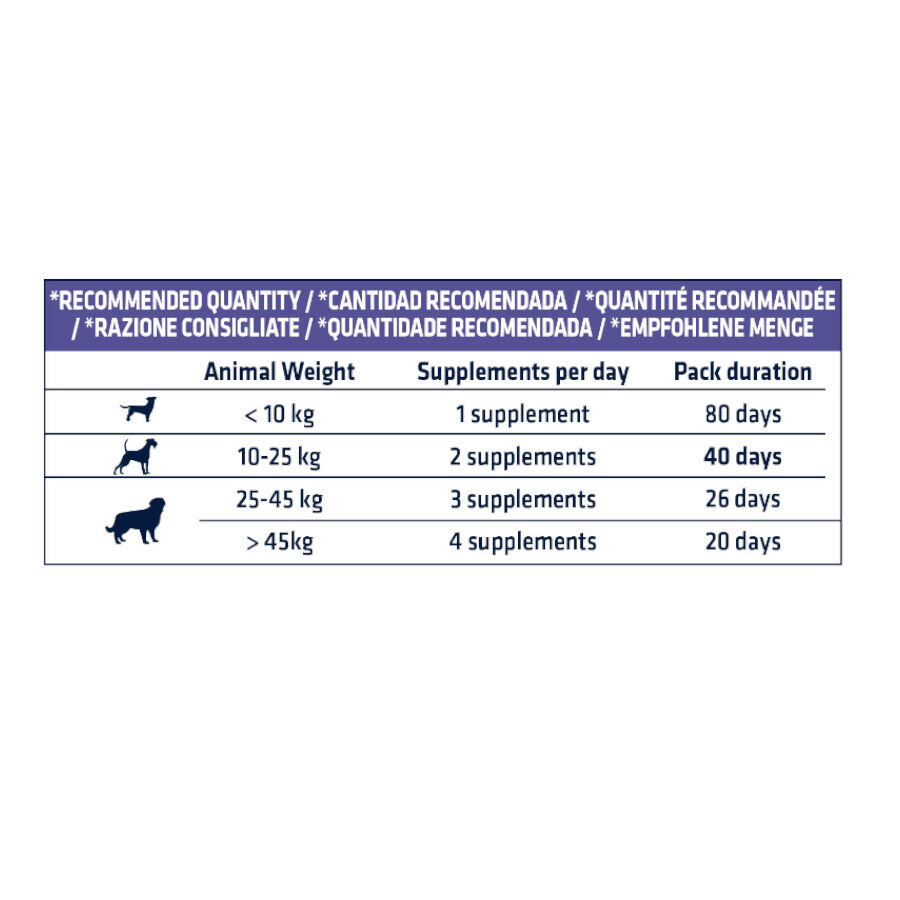 Advance Palitos Articular Forte para perros thumbnail