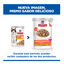 85 g Hill's Science Plan Adult Perfect Digestion Pollo comida h&uacute;meda para gatos, , large indicador imagen numero 7