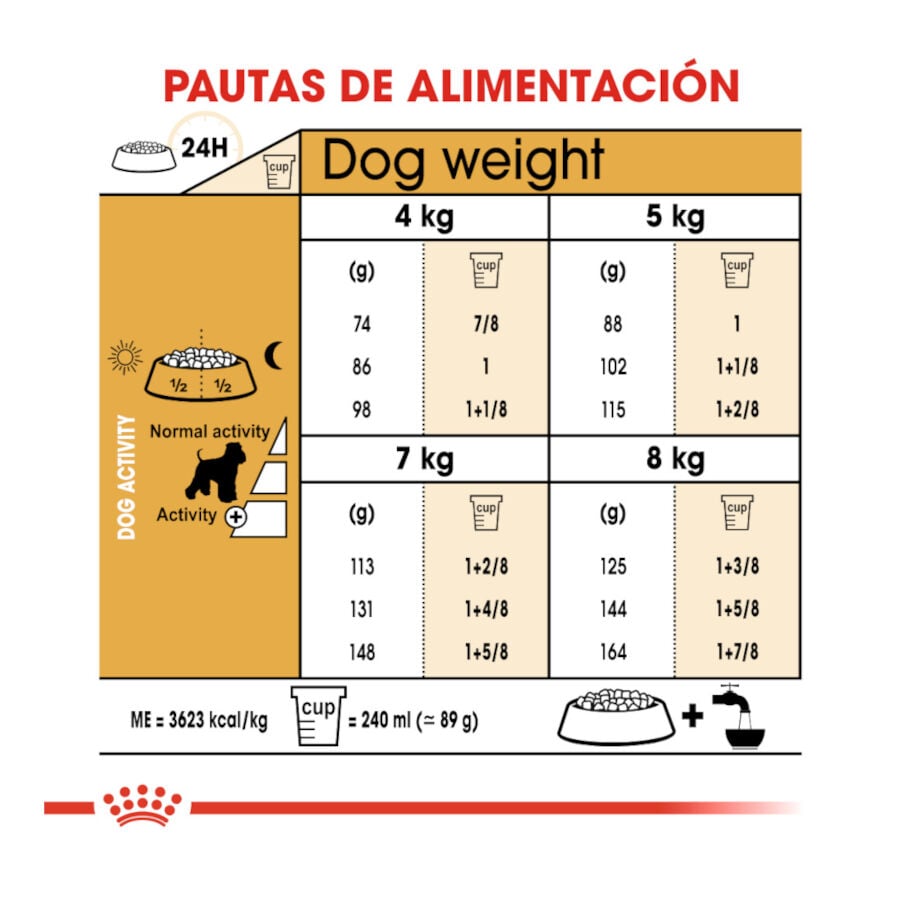 7.5 kg Royal Canin Adult Miniature Schnauzer pienso para perros, , large Imagen numero 8