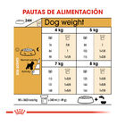 Royal Canin Adult Miniature Schnauzer pienso para perros, , large image number null