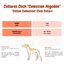 candyPet&reg; Collar Click para Perros - Modelo Multicolor, , large indicador imagen numero 2
