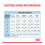 Royal Canin Leche para cachorros primer año, , large indicador imagen numero 8