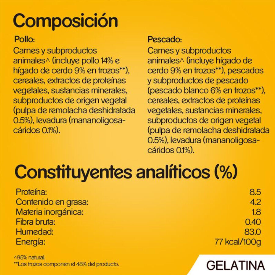 Pedigree Pollo y Pescado Gelatina en Bolsita para Perros - Multipack thumbnail