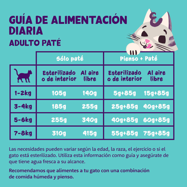 Edgard & Cooper Tarrina en Paté para gatos – Multipack, , large image number null
