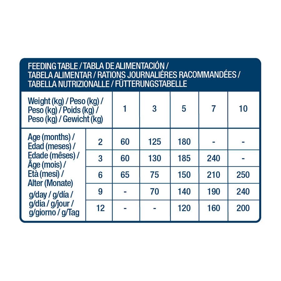 3 kg Nath Puppy Mini Pollo pienso para perros, , large Imagen numero 4