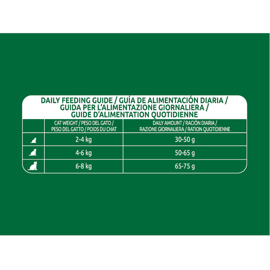 Libra Adult Sterilized Pollo pienso para gatos thumbnail