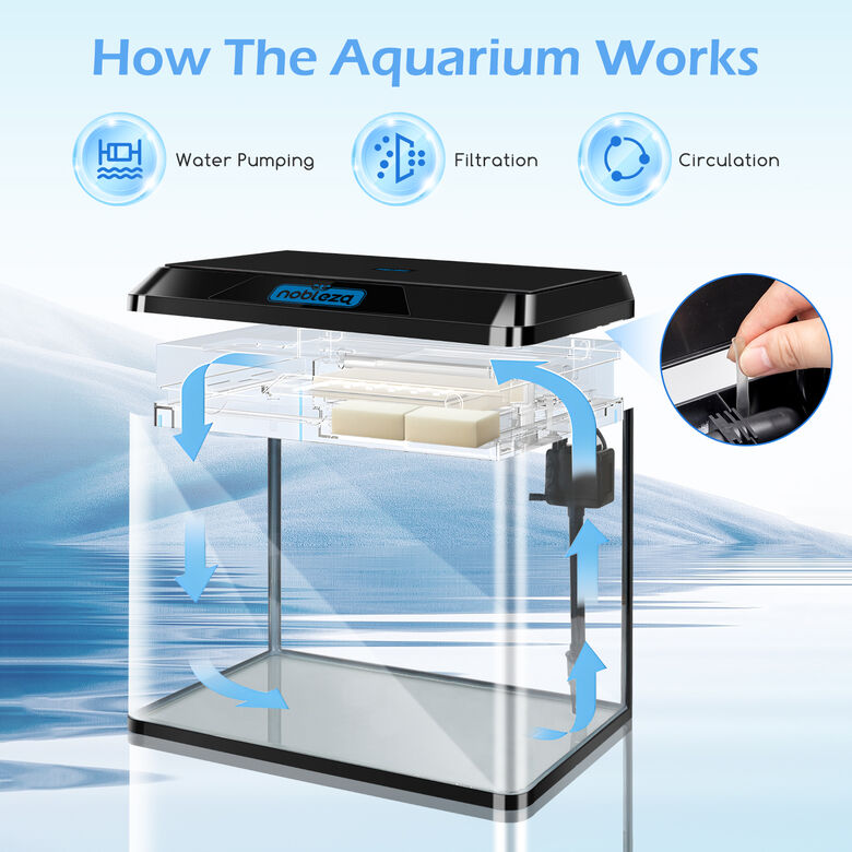 Nobleza Acuario Negro para Peces thumbnail