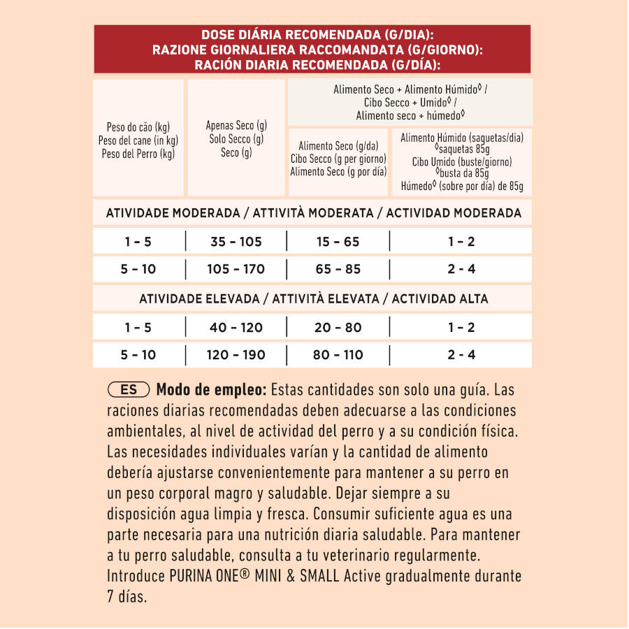 Purina One Mini Active Pollo pienso para perros thumbnail
