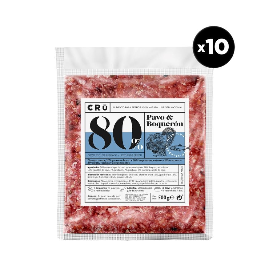 Cru Caja Pavo y Boquerón