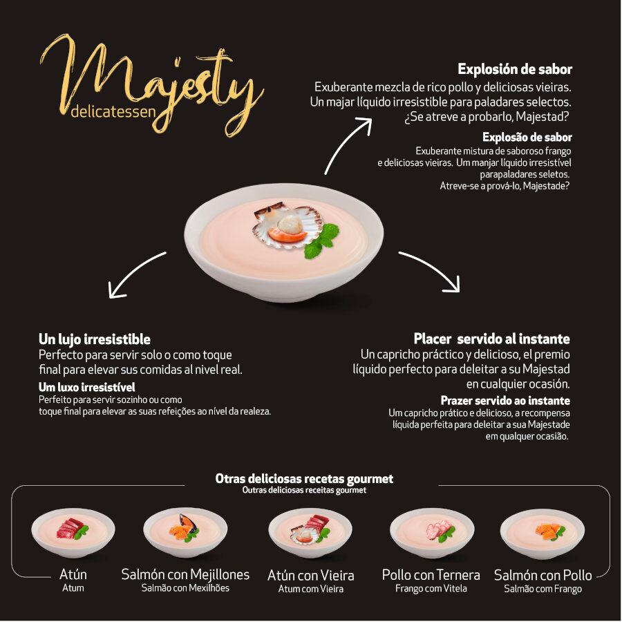6 sobres x 15 g Majesty Pollo y Vieira snack l&iacute;quido para gatos, , large Imagen numero 4