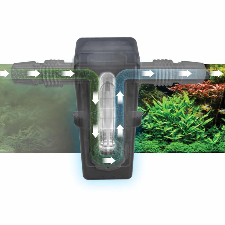 Fluval Serie 07 Filtro clarificador UVC para acuarios thumbnail