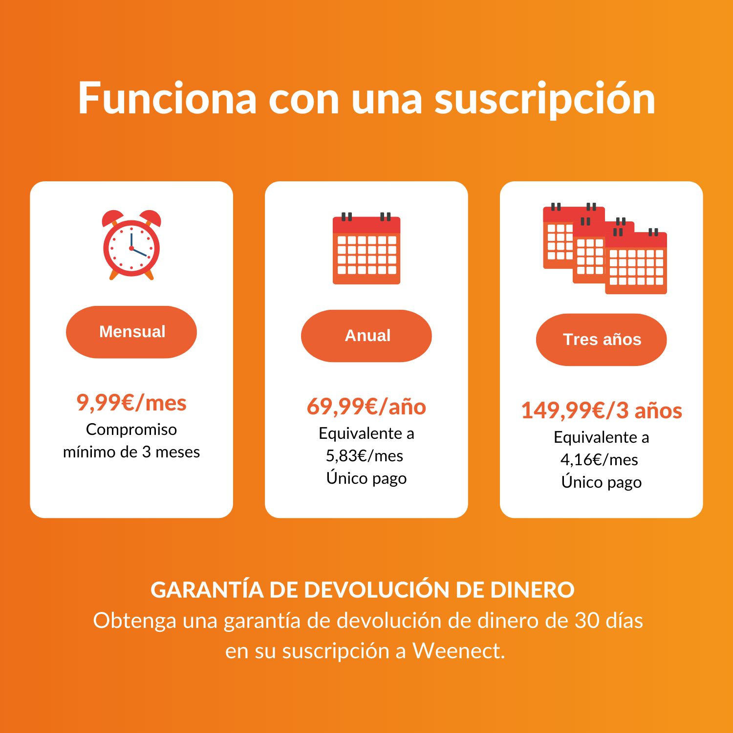 Weenect GPS Xs Blanco para gatos thumbnail