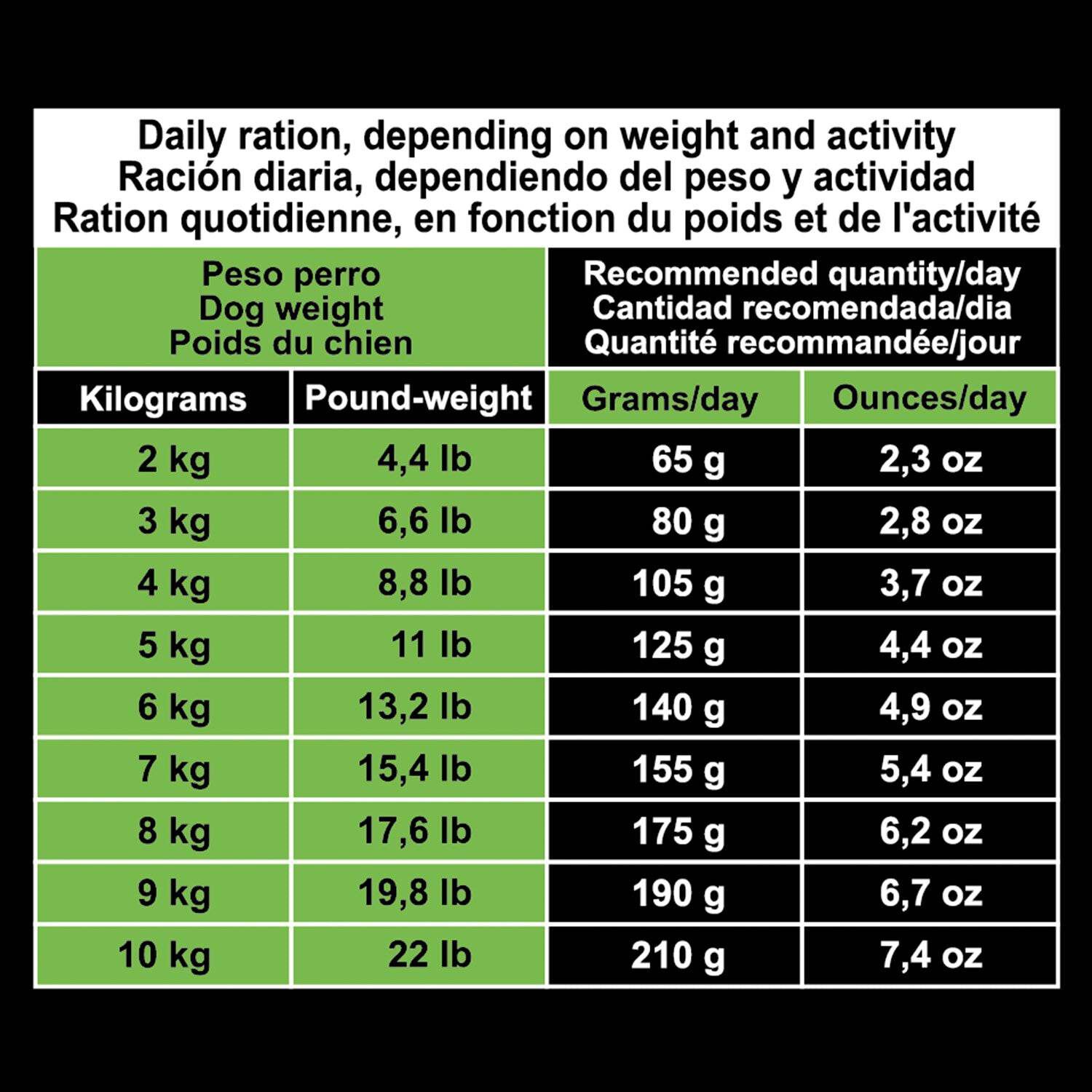 Pienso ARQUIVET - ORIGINAL Adult mini 7kg - Pollo, , large Imagen numero 4