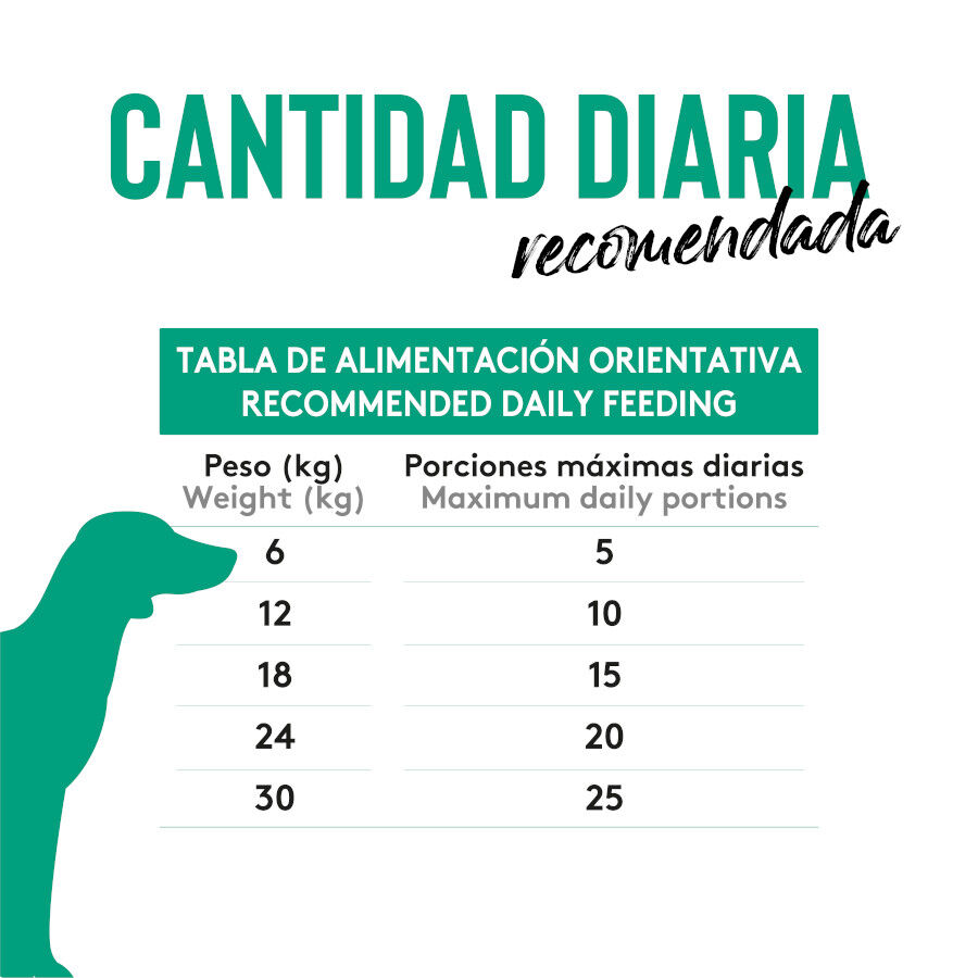 100 g Dibaq Sense Snack Inmunity Pato para perros, , large Imagen numero 2