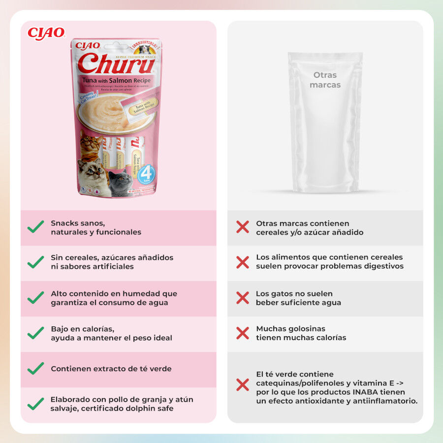 4 sobres x 14 g Churu Snack Cremoso de At&uacute;n con Salm&oacute;n para gatos, , large Imagen numero 2