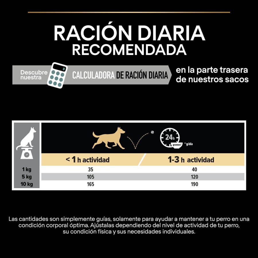 Pro Plan Adult Small y Mini Digestión Cordero pienso para perros thumbnail