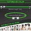 Nobleza - 2 × Collar Luminoso Perro de Seguridad Personalizado, 3 Modos Collar Luz Perro con USB Recargable, Ajustable Impermeable Collares LED para Perros Pequeños/Medianos/Grandes(Verde), , large indicador imagen numero 3