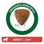 14 kg Libra Adult Buey pienso para perros, , large indicador imagen numero 4