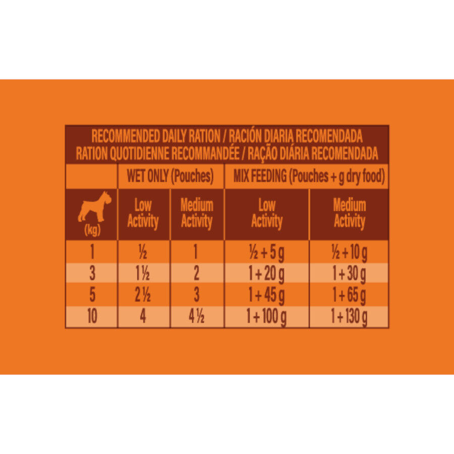 150 g Nature's Variety Original Mini Adult Variety pavo sobre para perros, , large Imagen numero 4