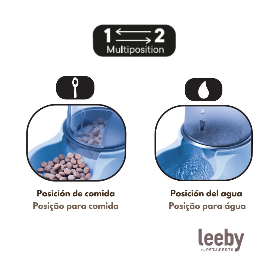 Leeby Tolva Dispensadora de Comida Color Azul para perros y gatos, , large Imagen numero 3