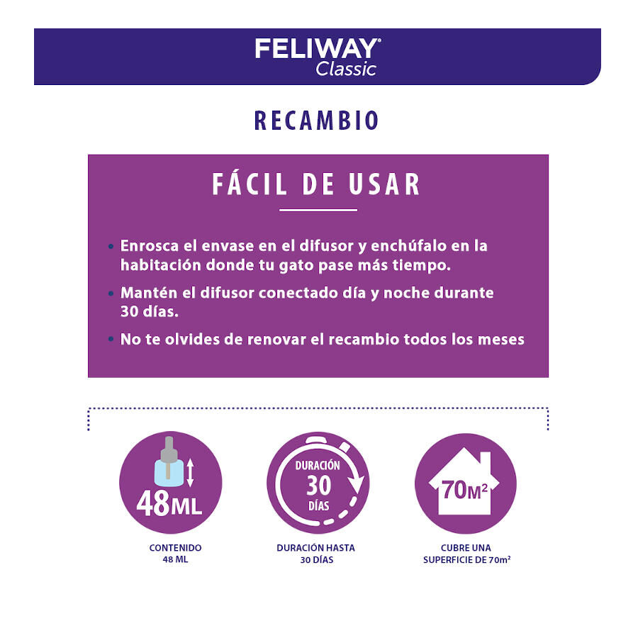 Feliway Classic Difusor y/o Recambio Tranquilizante para gatos thumbnail