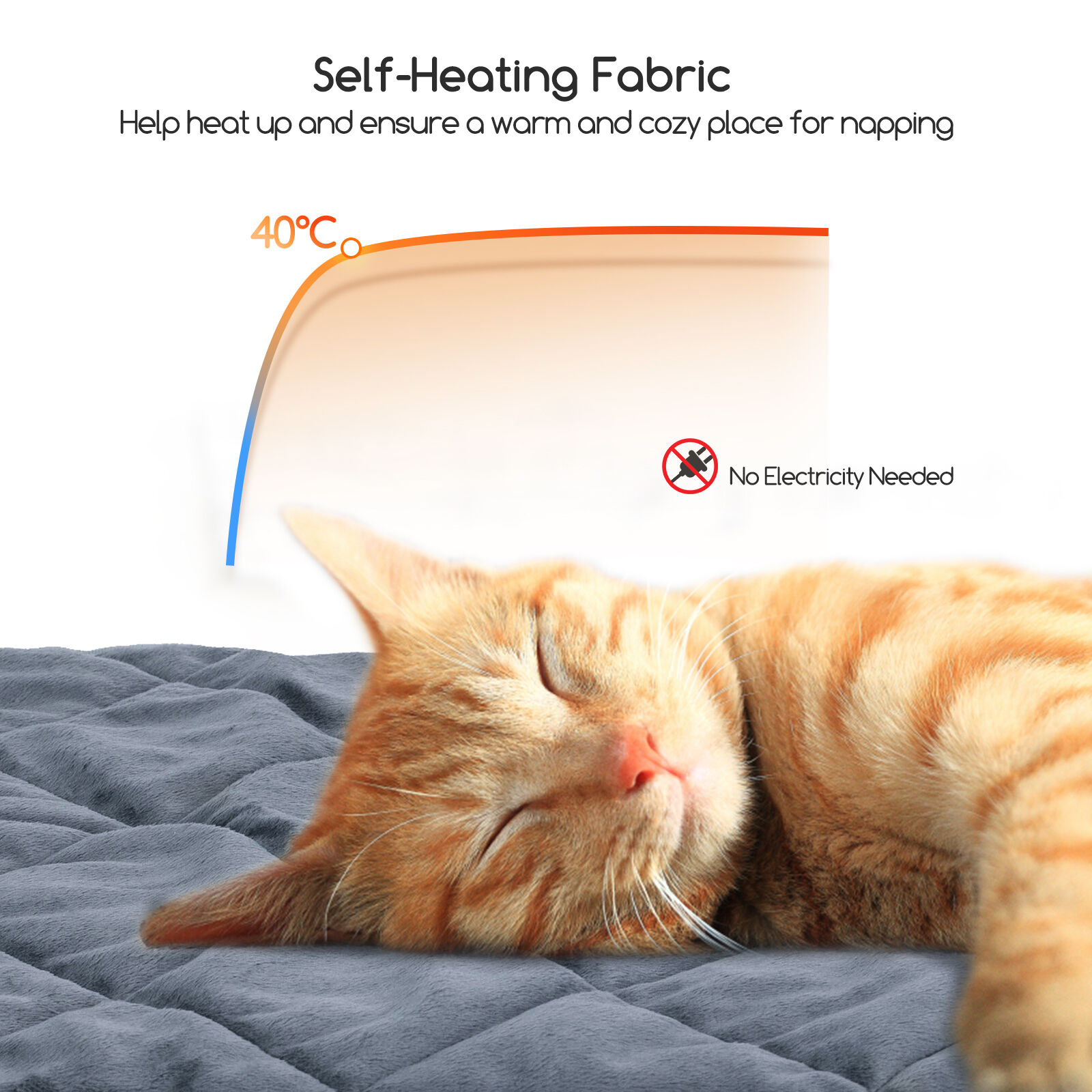 Nobleza Manta térmica lavable para perros y gatos thumbnail