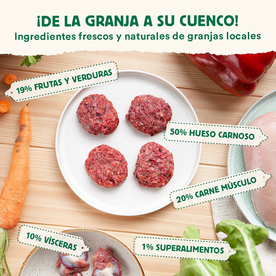 Pack de menú completo BARF para perros sabor Pavo thumbnail