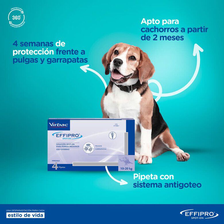 Virbac Effipro pipetas antiparásitos perros 20-40 kg thumbnail