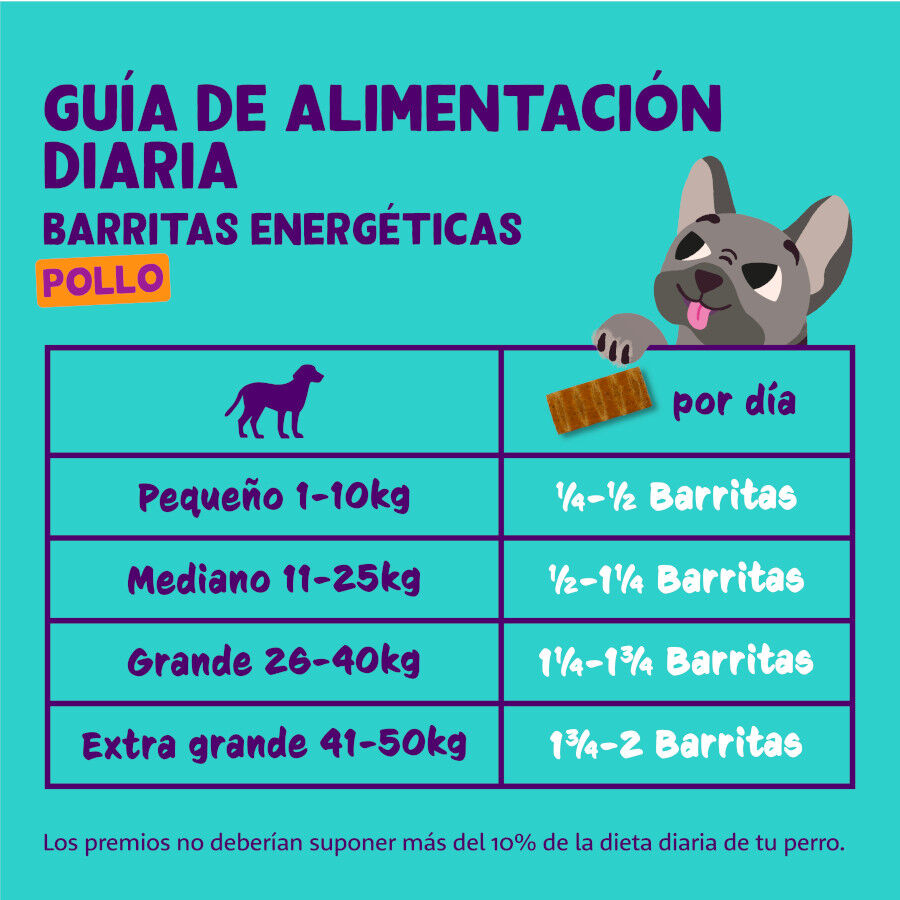 Edgard &amp; Cooper Barritas de Pollo snack para perros thumbnail