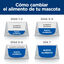 1.5 kg Hill's Prescription Diet Urinary Care c/d pescado azul pienso para gatos, , large indicador imagen numero 14