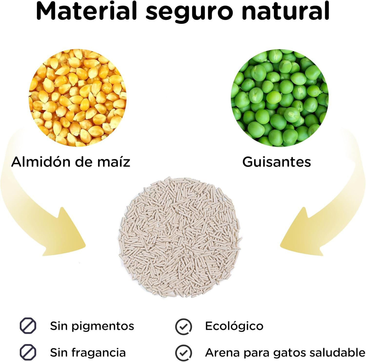 Arena de Tofu para Gatos (Original), , large Imagen numero 2