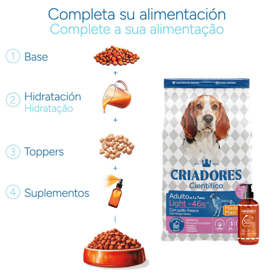 Criadores Cient&iacute;fico Light -46% contenido graso Adulto Medium-Maxi Pienso Pollo para perros, , large Imagen numero 8