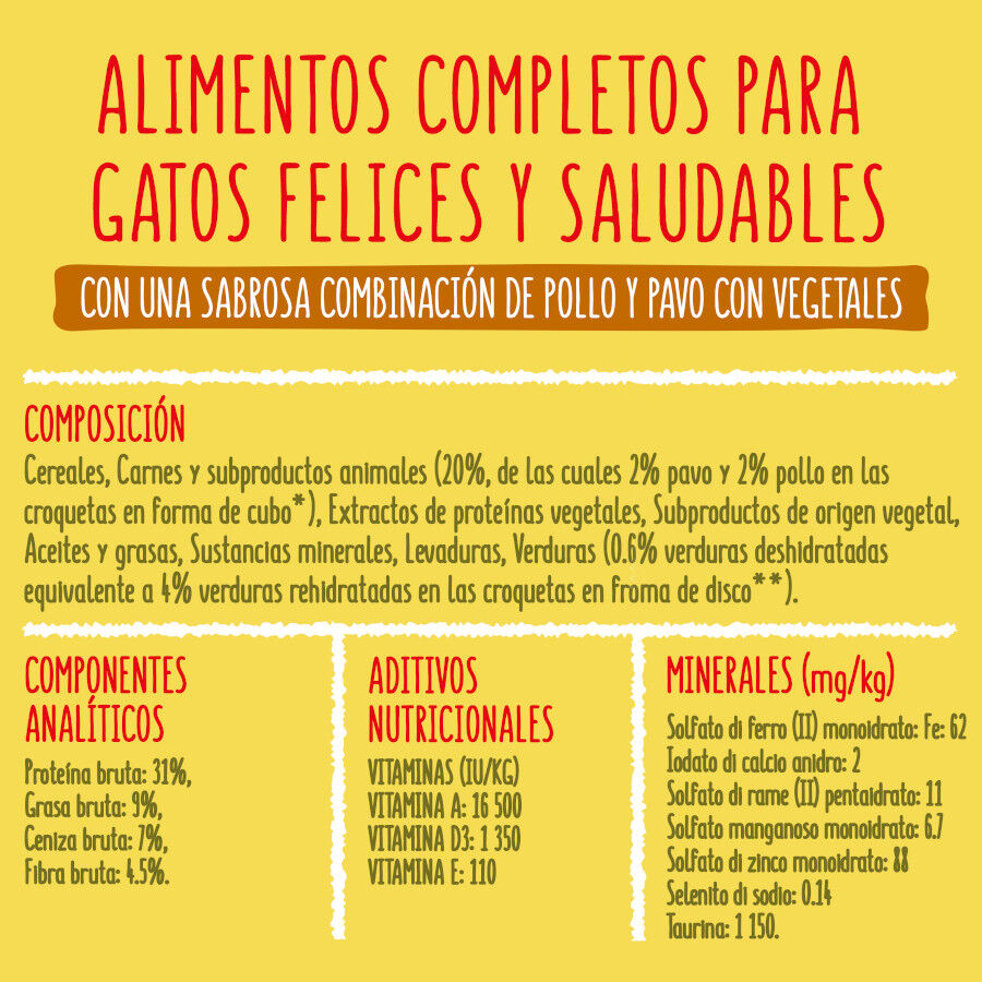 Friskies Sterilized Pollo y Pavo con Verduras pienso para gatos thumbnail