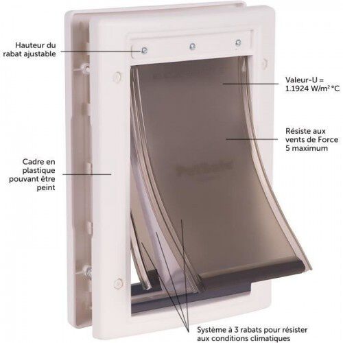 Petsafe Puerta para perros y gatos thumbnail