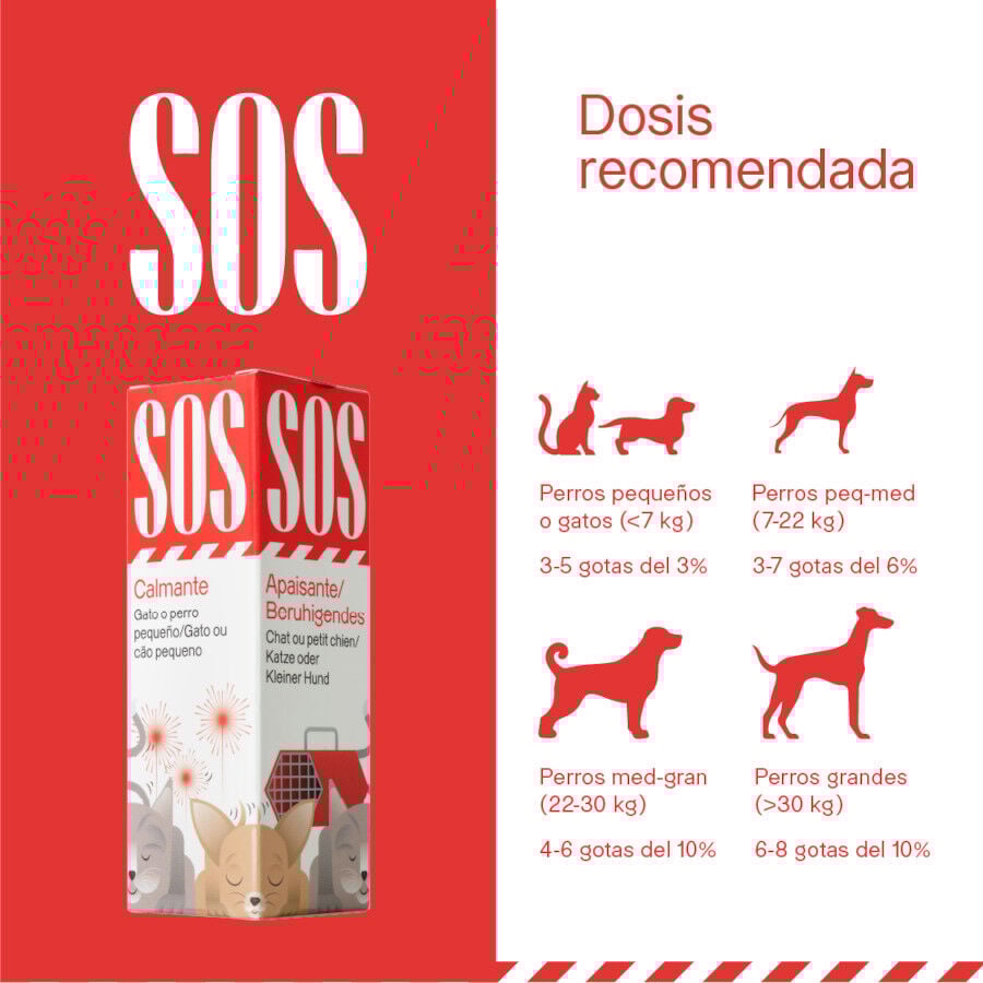 Votum World SOS Aceite Sabor Neutro para perros y gatos thumbnail