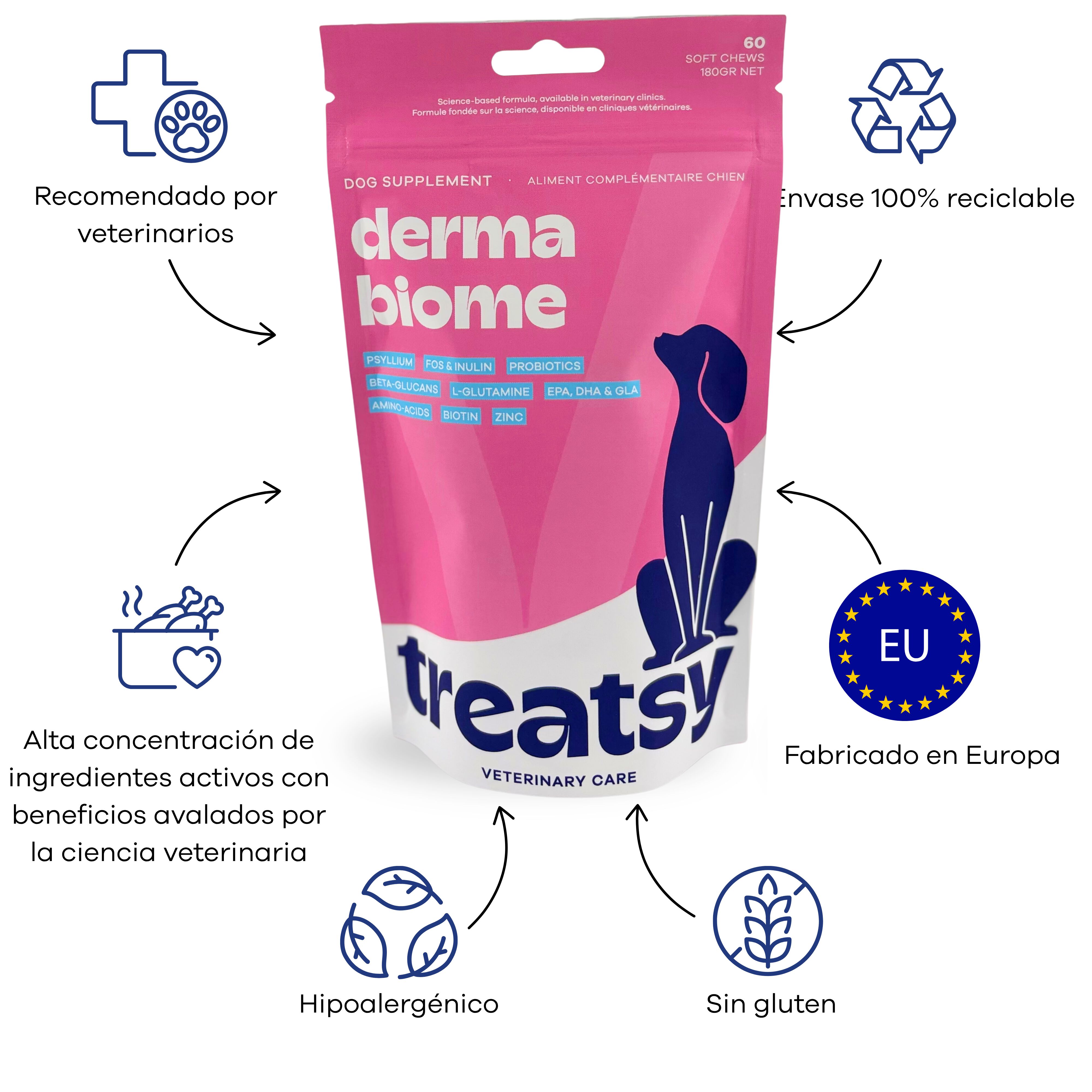 Treatsy DermaBiome Perro &ndash; Complemento Veterinario Alergia, Piel y Microbiota Intestinal &ndash; Probi&oacute;ticos, L-Glutamina, Zinc, Omega-3 GLA &ndash; 60 Snacks &ndash; Hipoalerg&eacute;nico Cordero, , large Imagen numero 2