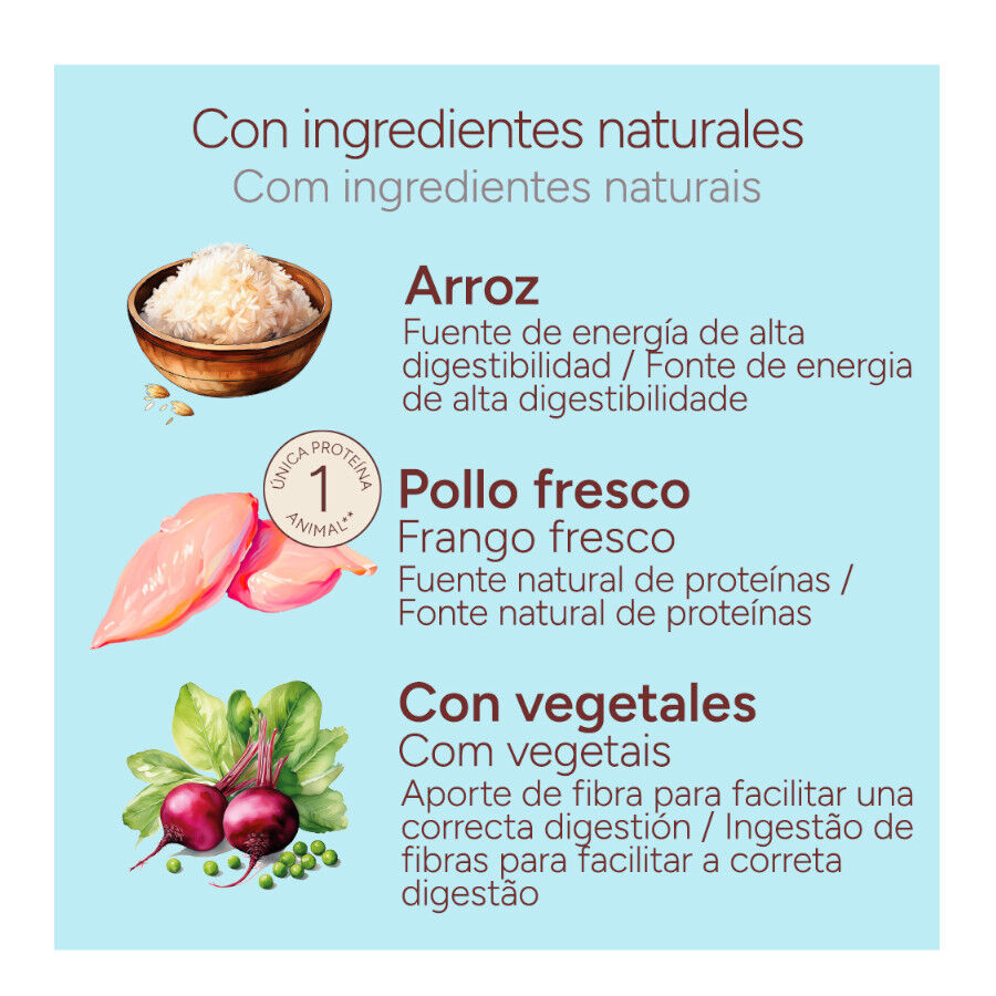 10 kg Criadores Monoproteico Light -40% contenido graso Adulto con Pollo pienso para perros, , large Imagen numero 4