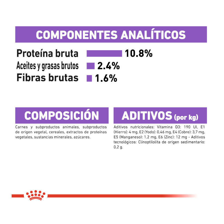 Royal Canin Sterilised Paté sobre para gatos thumbnail