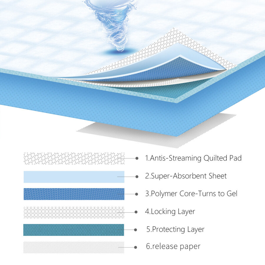 Nobleza 100 Empapadores higiénicos con Cinta Adhesiva Ultraabsorbente para perros thumbnail