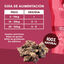 Pulmones de Ternera deshidratados. 80g. Chuches para perros y gatos 100% Natural. MAIKAI PETS., , large indicador imagen numero 4