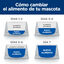 8 kg Hill's Prescription Diet Urinary Stress + Metabolic c/d pienso para gatos, , large indicador imagen numero 13