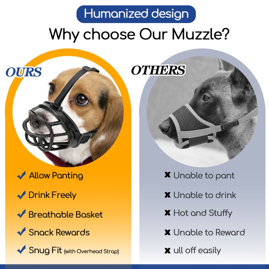 Nobleza Bozal para perros thumbnail