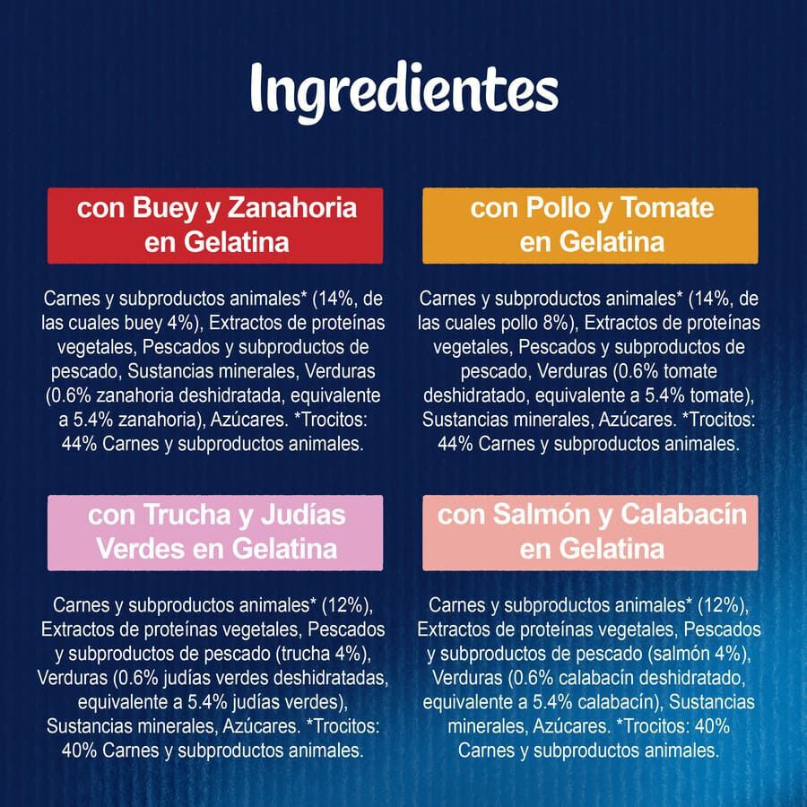 Felix Fantastic Selección de Verduras sobres en gelatina para gatos thumbnail