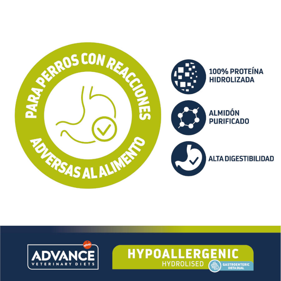 Advance Veterinary Diets Hypoallergenic Mini pienso para perros thumbnail